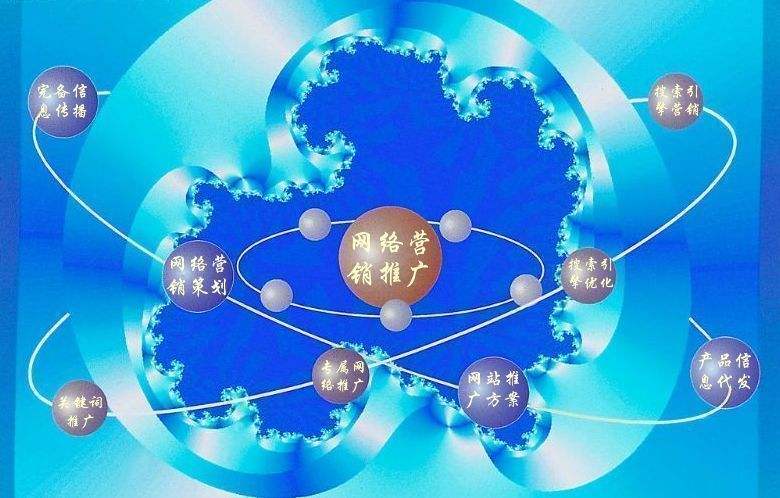 台儿庄新媒体运营企业需要掌握的网络推广技巧有哪些